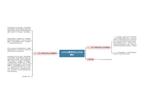 上市公司股权转让方式有哪些