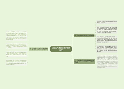 公司法人代表应该承担的责任