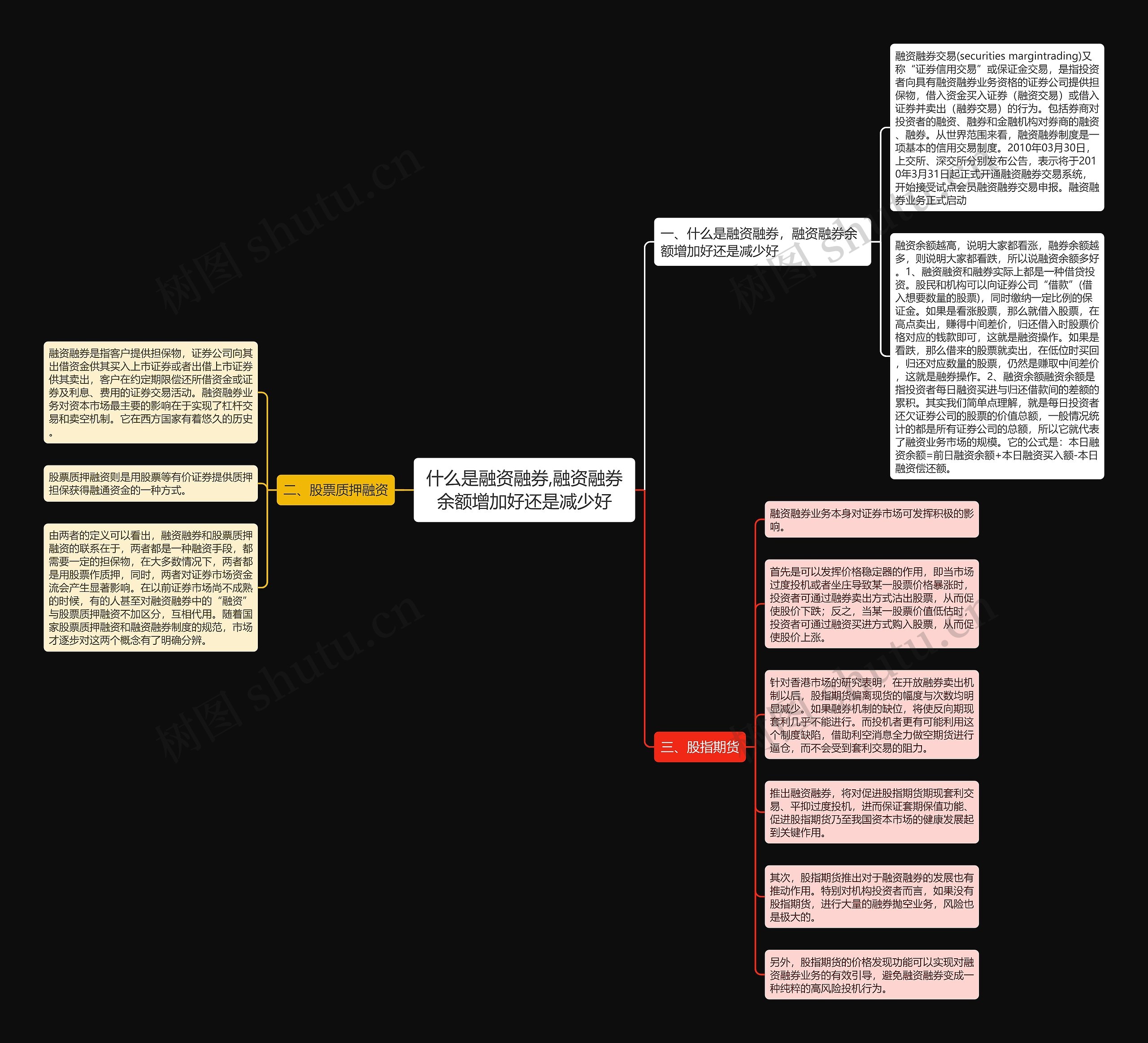 什么是融资融券,融资融券余额增加好还是减少好 什么是融资融券,融资融券余额增加好还是减少好