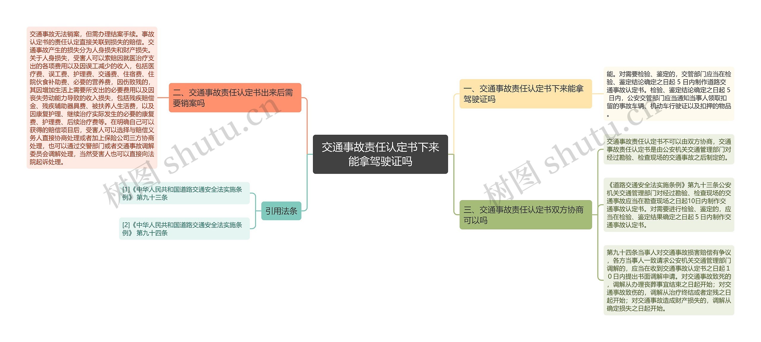 交通事故责任认定书下来能拿驾驶证吗