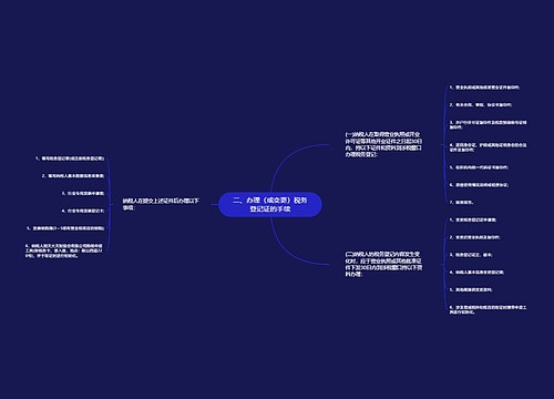 二、办理（或变更）税务登记证的手续