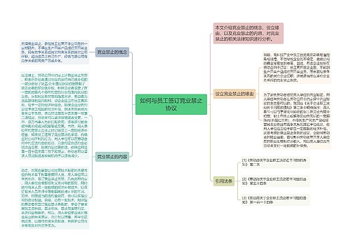 如何与员工签订竞业禁止协议