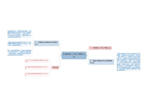 车借给别人开出了事怎么办