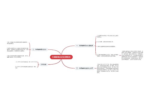 车辆肇事后的处理程序