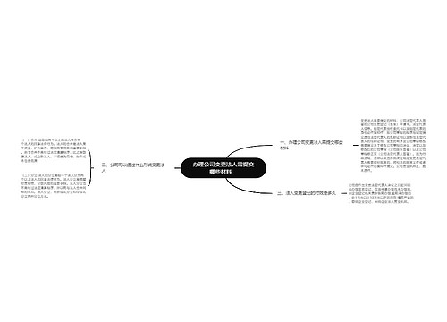 办理公司变更法人需提交哪些材料　