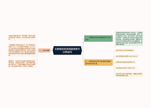 长期股权投资减值准备可以转回吗