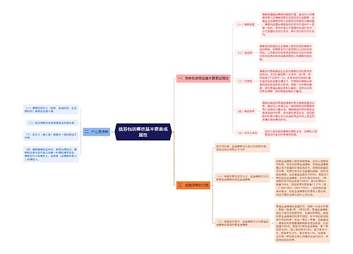 债券包括哪些基本要素或属性