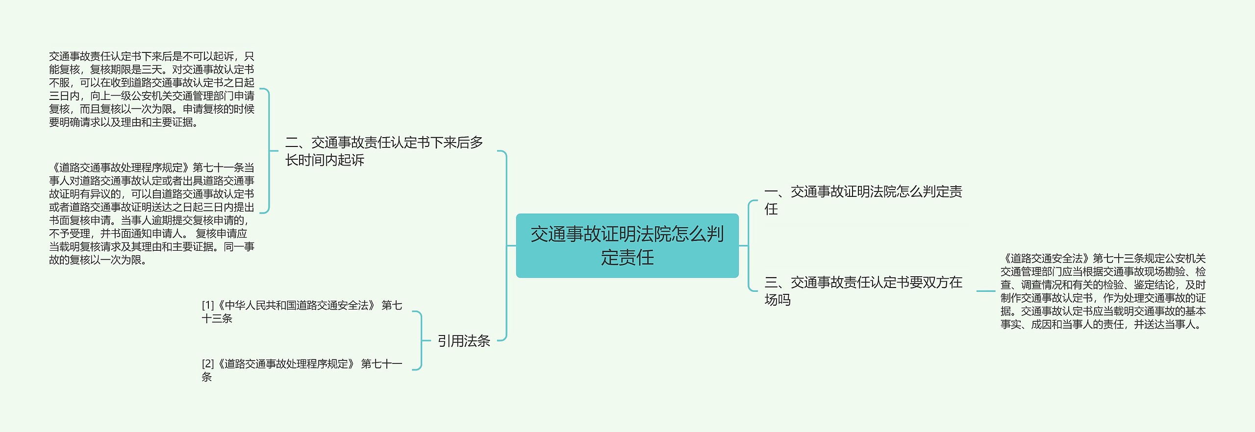 交通事故证明法院怎么判定责任