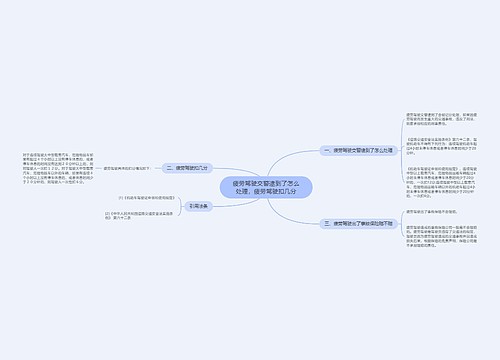 疲劳驾驶交警逮到了怎么处理,疲劳驾驶扣几分 疲劳驾驶交警逮到了怎么处理,疲劳驾驶扣几分