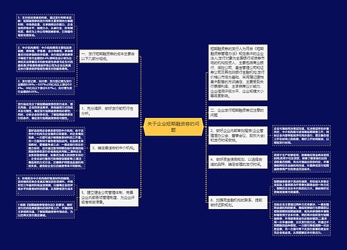 关于企业短期融资券的问题