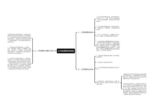公司变更是怎样的