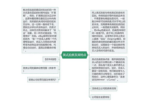 英式拍卖及其特点