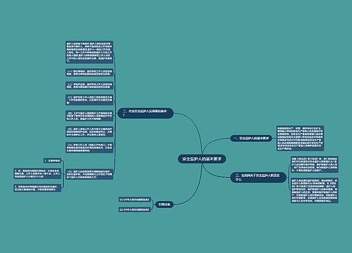安全监护人的基本要求