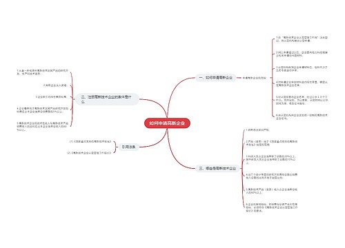 如何申请高新企业