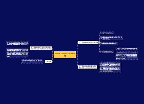 交通事故报保险后处理流程