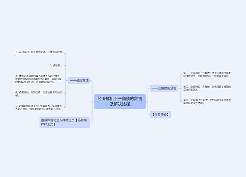 经济危机下三角债的危害及解决途径