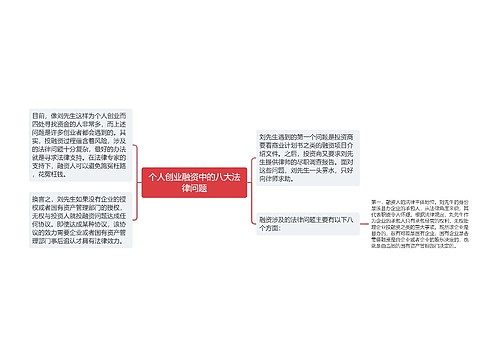 个人创业融资中的八大法律问题