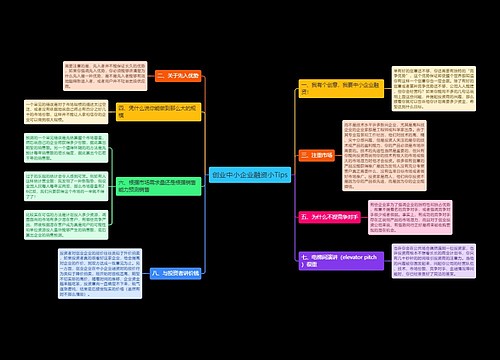 创业中小企业融资小Tips