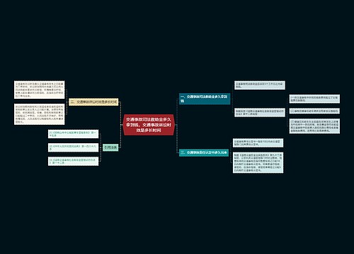 交通事故司法救助金多久拿到钱，交通事故诉讼时效是多长时间