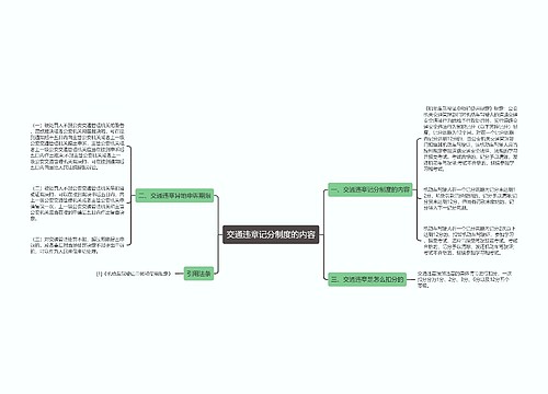 交通违章记分制度的内容