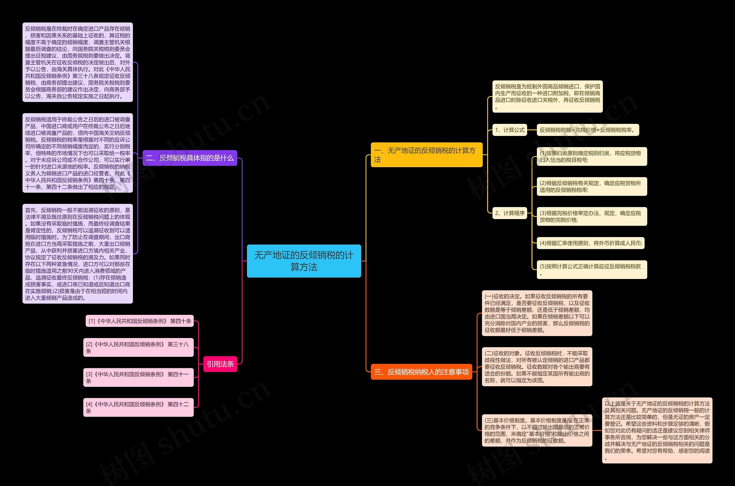 无产地证的反倾销税的计算方法 无产地证的反倾销税的计算方法
