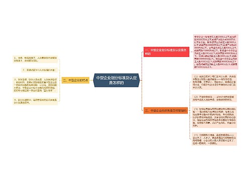 中型企业划分标准及认定是怎样的