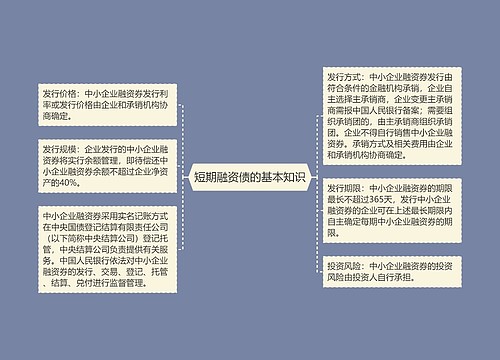 短期融资债的基本知识