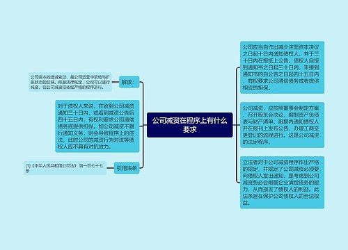 公司减资在程序上有什么要求