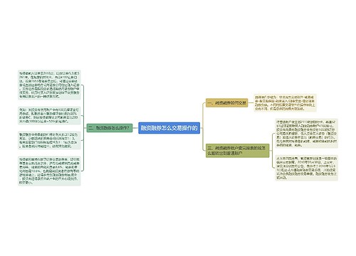 融资融券怎么交易操作的