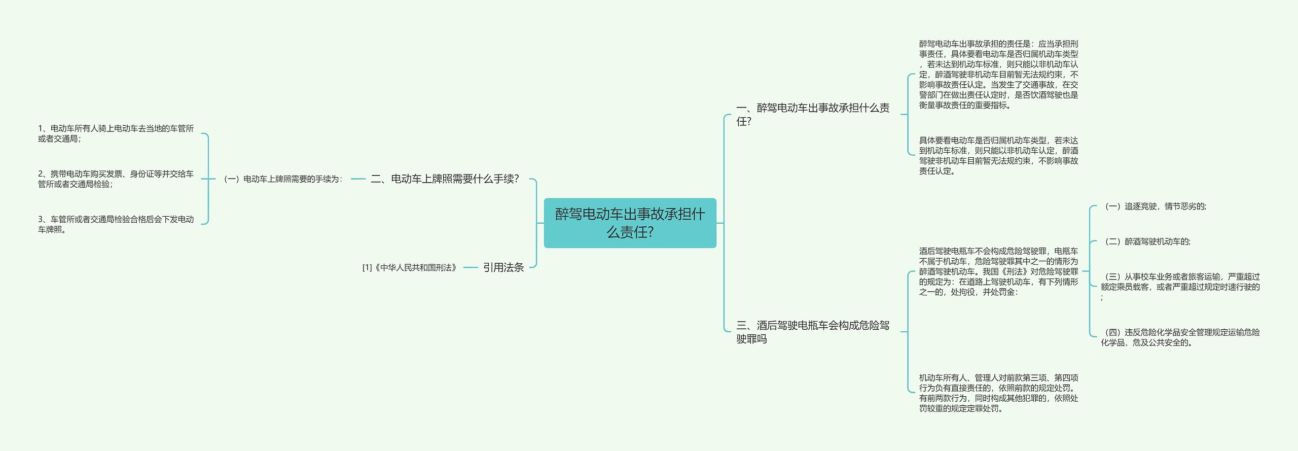 醉驾电动车出事故承担什么责任?思维导图