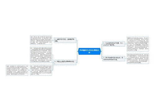 民间融资方式存在原因分析