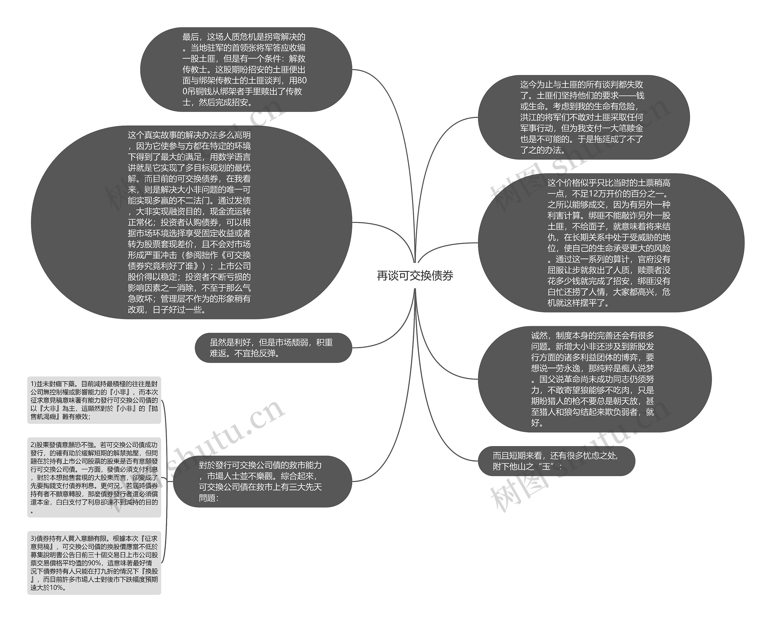 再谈可交换债券