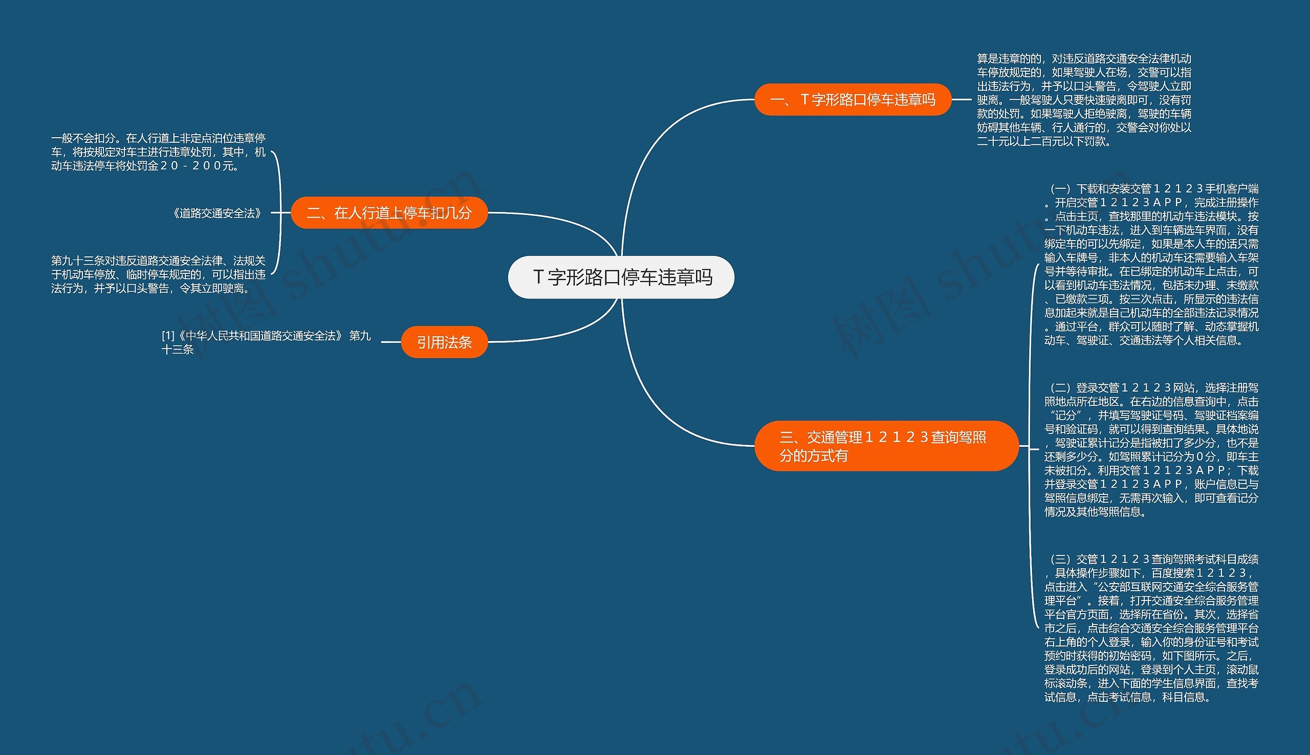 Ｔ字形路口停车违章吗思维导图