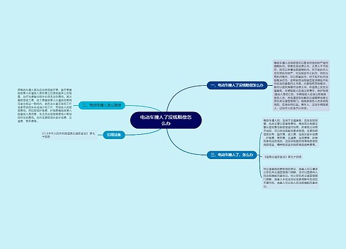 电动车撞人了没钱赔偿怎么办