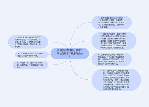 交通事故现场勘验取证及事故前期工作程序有哪些？