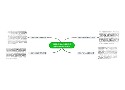 我国建立并完善债券市场风险控制机制的必要性