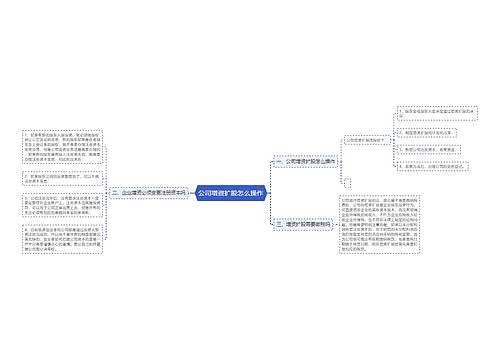 公司增资扩股怎么操作