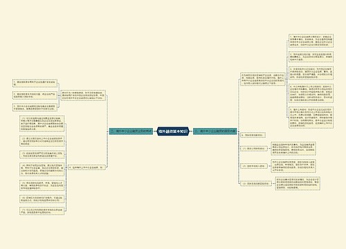境外融资基本知识