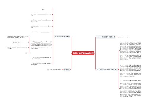 2022出资证明书在哪办理
