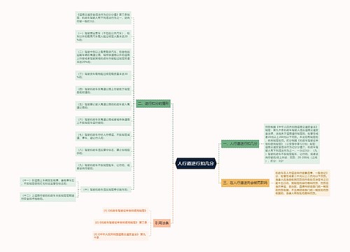 人行道逆行扣几分