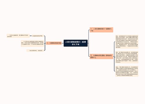 人保交通事故赔付一般要多久下来