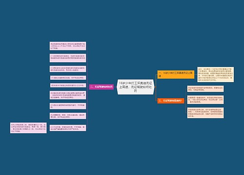 16岁少年打工买奥迪无证上高速，无证驾驶如何处罚