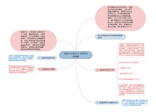 债券牛市现分化 4招教你选债基