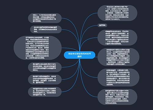 创业者在创业危机时如何融资