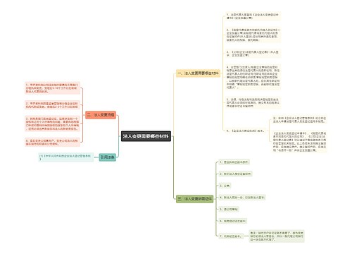 法人变更需要哪些材料