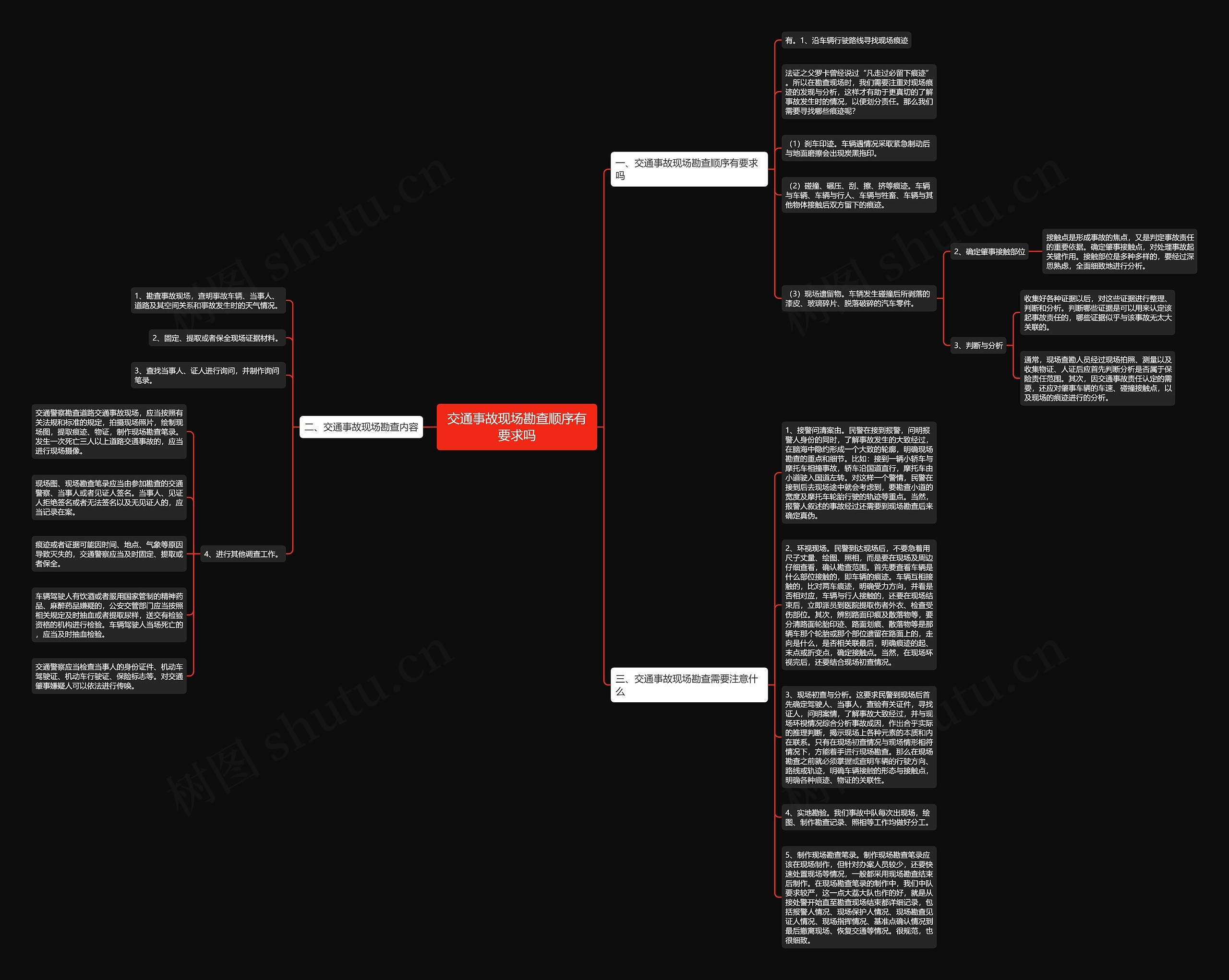 交通事故现场勘查顺序有要求吗思维导图