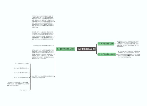 电子眼违停怎么处罚