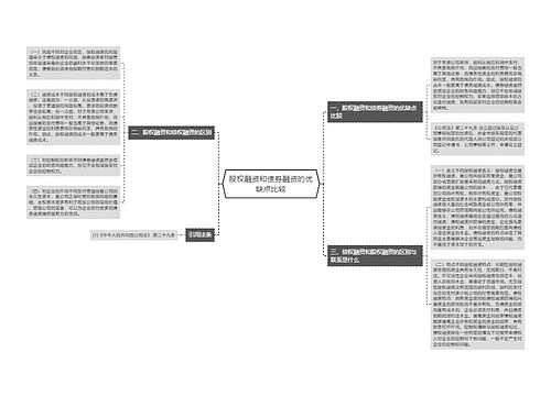 股权融资和债券融资的优缺点比较