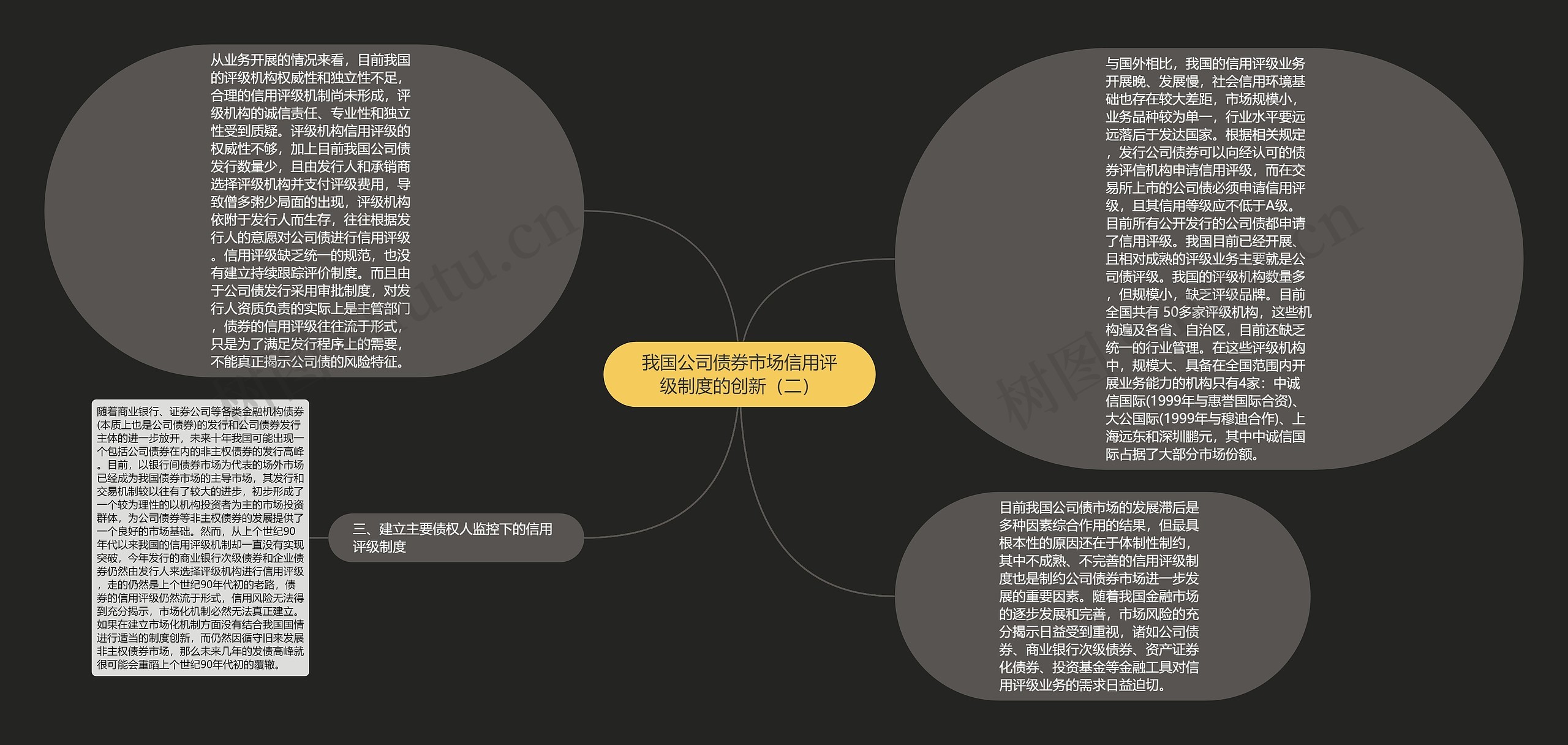 我国公司债券市场信用评级制度的创新（二）