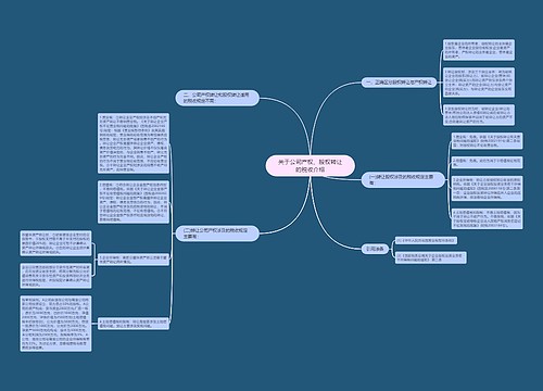 关于公司产权、股权转让的税收介绍